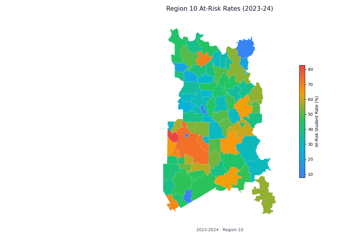Region 10 At-Risk Rates (2023-24)