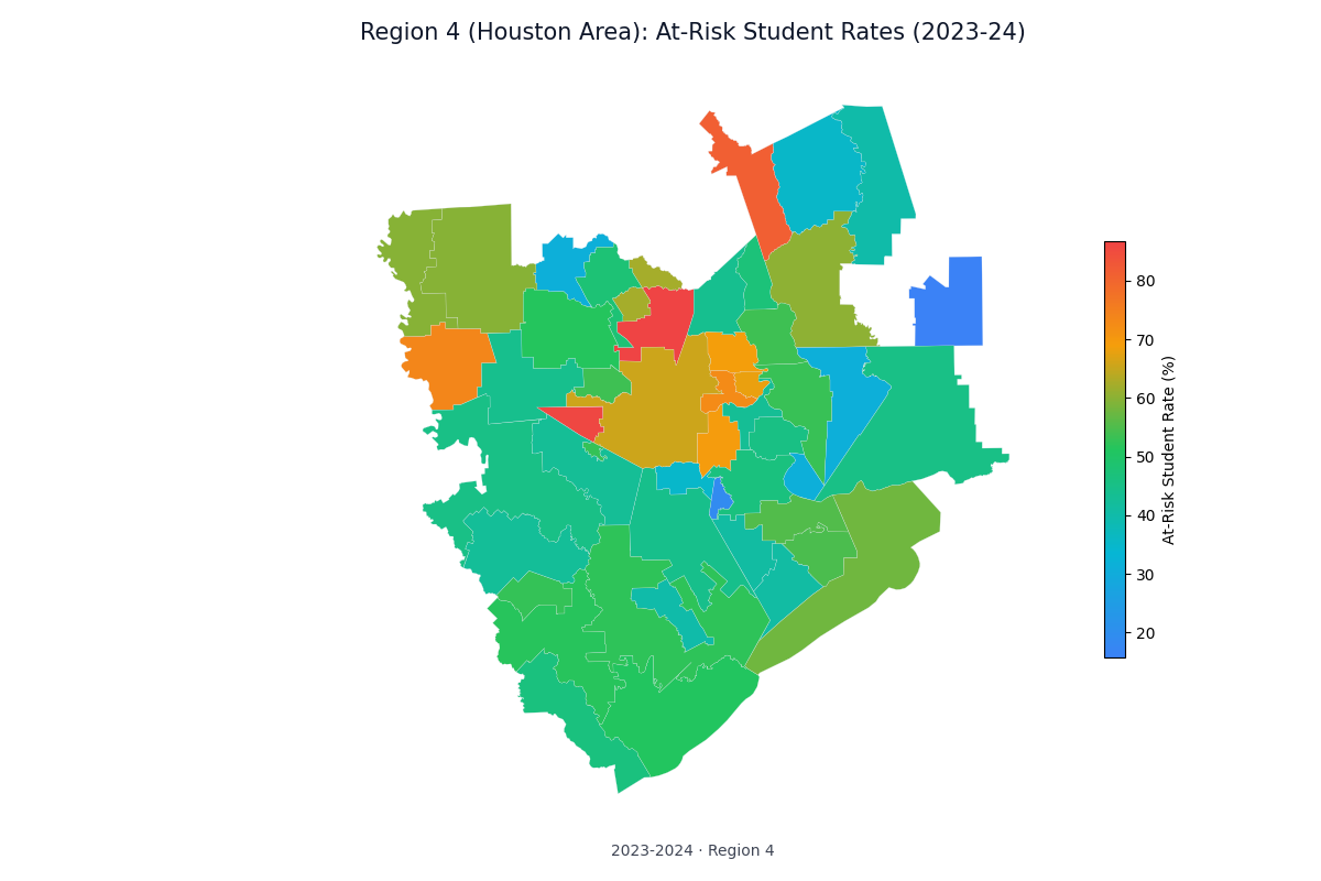 Region 4 (Houston Area): At-Risk Student Rates (2023-24)
